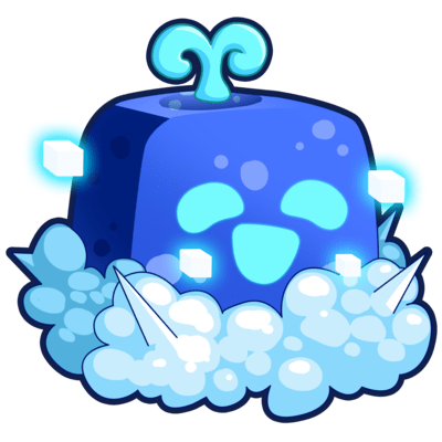 Control Roblox item